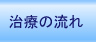 治療の流れ