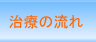 メニュー治療の流れ